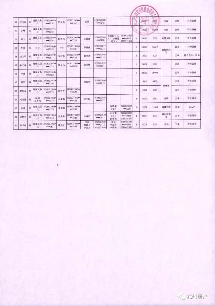 BJL平台-我军歼10C和空警500赴泰国空战演练将迎战鹰狮战机(图4) BJL平台集团